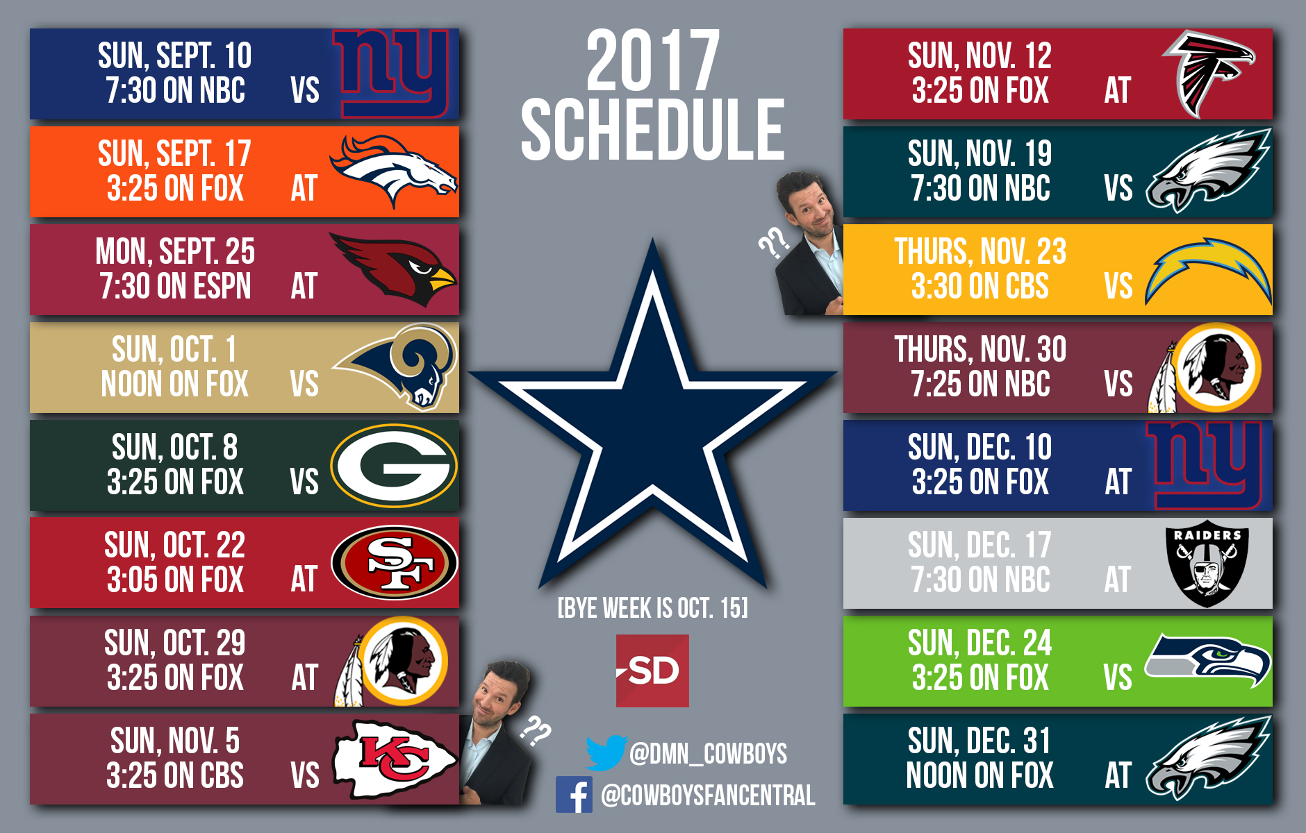 Waytooearly predictions for Cowboys' 2017 schedule Why Dallas will