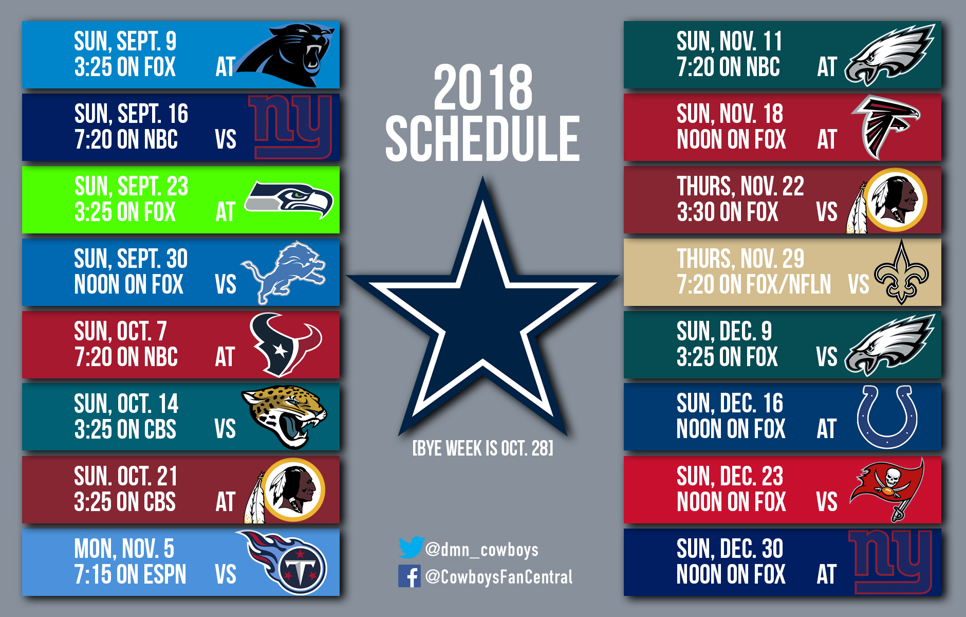 See Dallas Cowboys' full 2018 schedule: Panthers in opener, Thanksgiving  vs. Redskins, and more