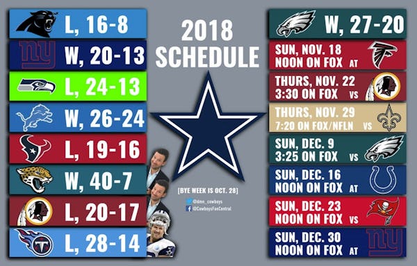 Dallas Cowboys: Why win at Philly isn't vindication for Jason Garrett
